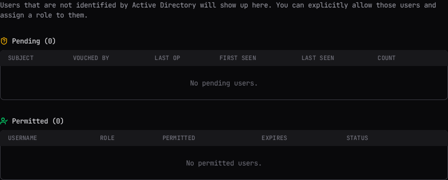 The Remote Access Users tab: pending and permitted certificate-vouched users