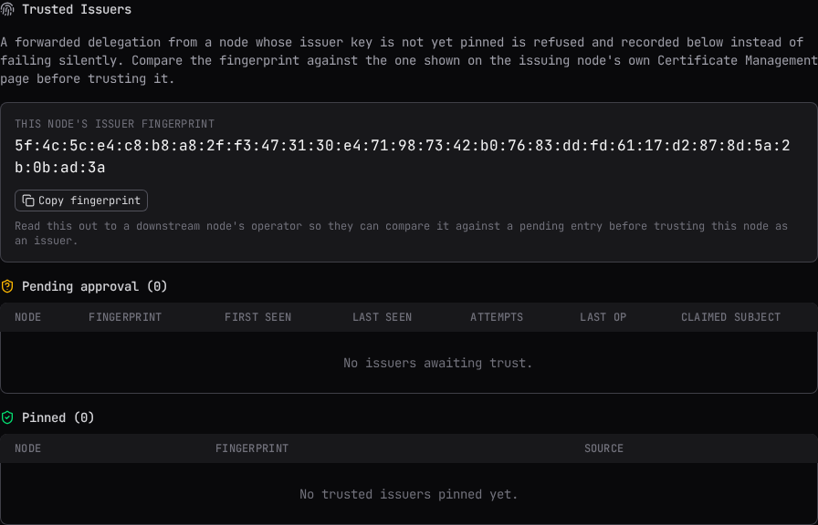 The Trusted Issuers section: this node's issuer fingerprint with pending and pinned tables