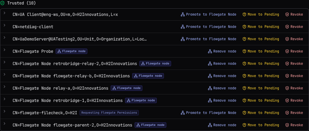 The Trusted list: client and node certificates with per-row Promote, Move to Pending, and Revoke controls