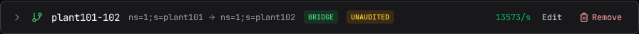 A route card: name, source and destination, badges, live rate, Edit and Remove