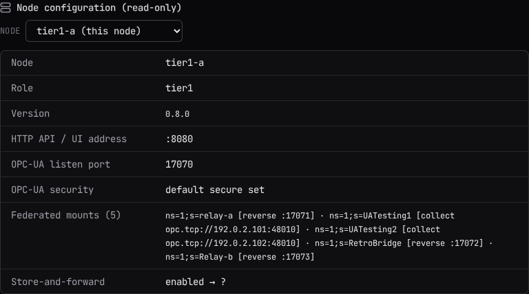 The read-only node configuration snapshot with the node picker