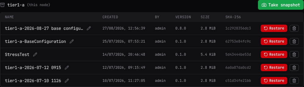 A node's snapshot list with Take snapshot, and Restore per snapshot