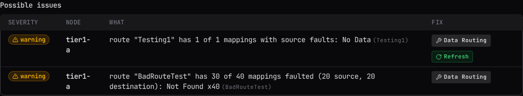 The Possible issues table: severity, node, description, and a link to the fixing page